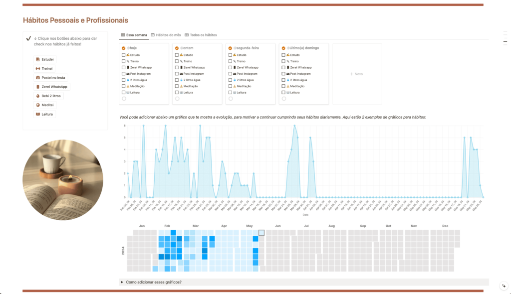 Hábitos pessoais e profissionais, com a junção de hábitos, análise dos hábitos completados e botões para facilitar o registro