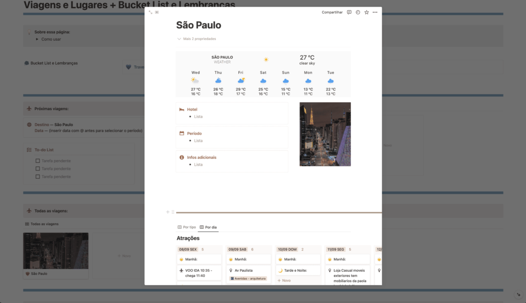 Página de cada viagem com roteiro com itens categorizados por tipo (local turístico, restaurante, atração, etc), informações de hospedagem, dias da viagem, clima, e outras funções 