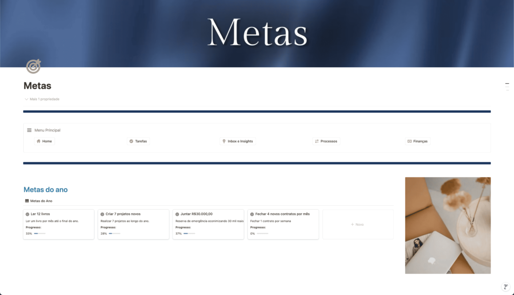 Defina e gerencie suas metas, visualize o progresso e vincule ao Plano de Ação para concretizar suas metas anuais!